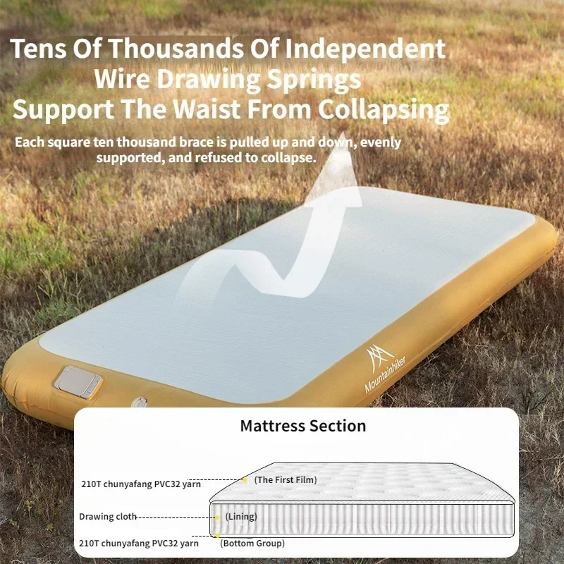 Mountainhiker 2인용 자동 팽창식 매트리스  - Outdoor Furniture Pads 리뷰 및 가격